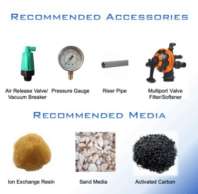 Vessel-Accesories-400x392