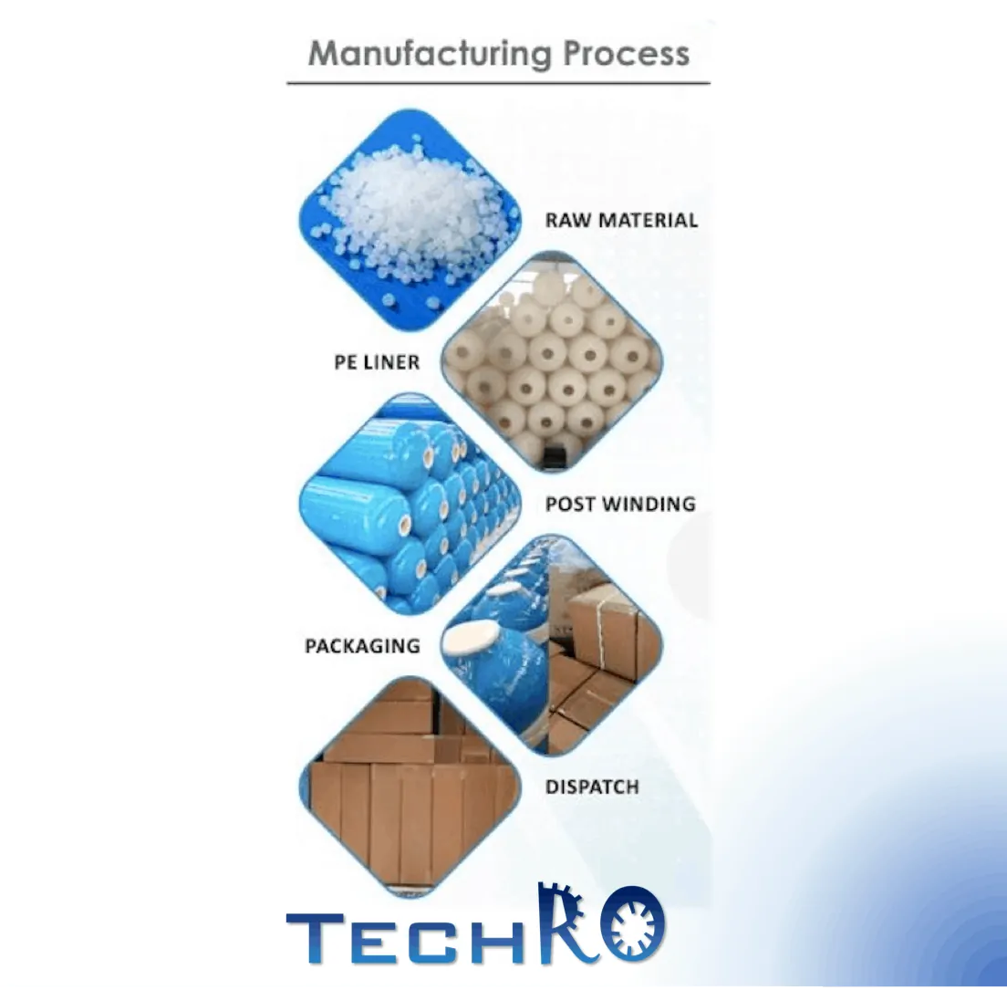 FRP Vessel – TechRO